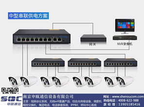 poe供电交换机 南京申瓯通信 poe供电交换机厂家供应